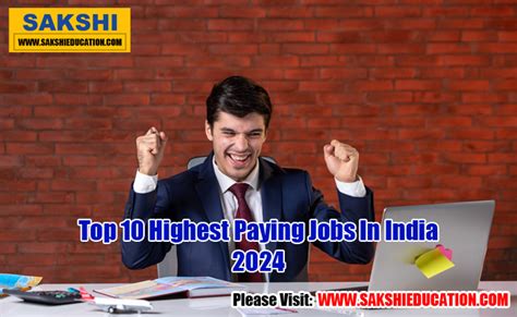 highest paying jobs in computer science field in india|Top Highest Paying Jobs in India for 2024 .